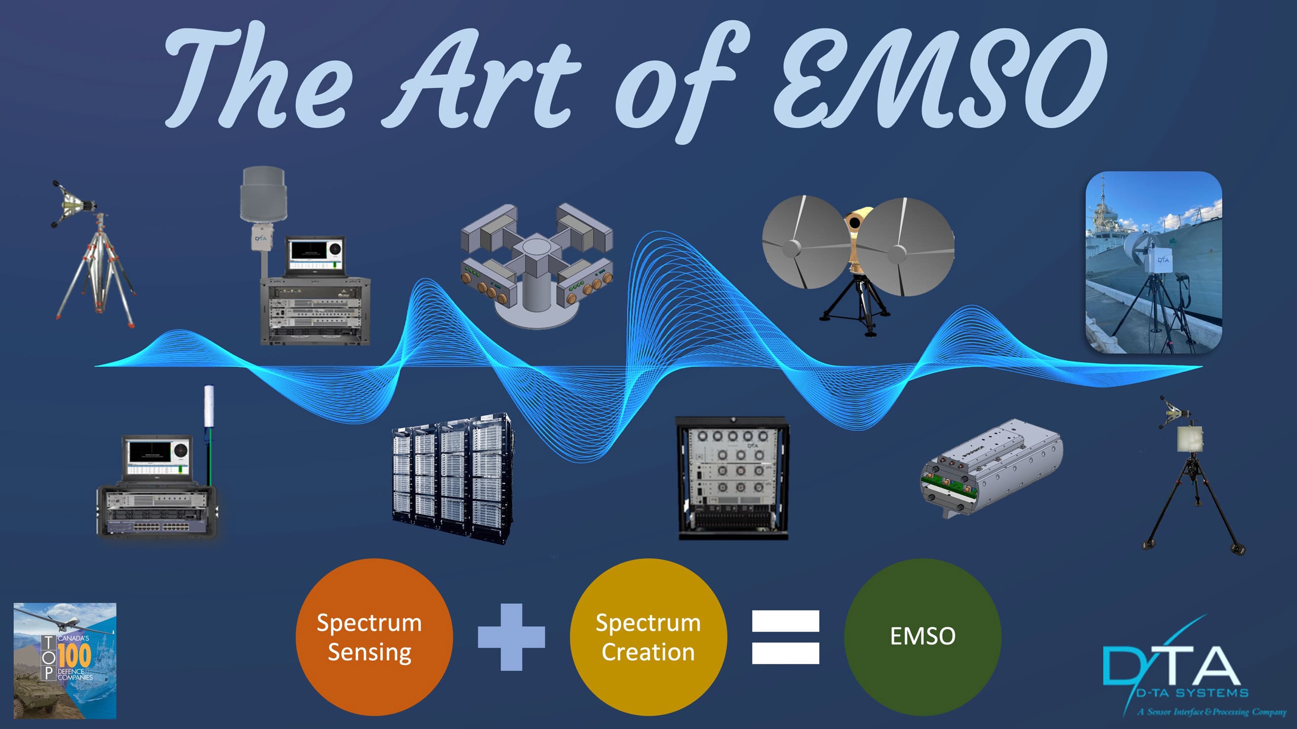 The Art of EMSO